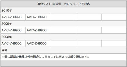 バックカメラ フロントカメラ セット ワイヤレスキット付 車載カメラ 各種カーナビ対応 高画質 CCDセンサー ガイド有/無 選択可 防水 防塵 高性能 cmr-fcm003