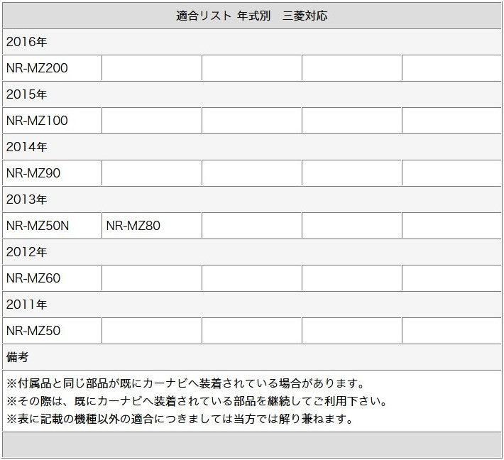 サイドカメラ CCDセンサー 各種カーナビ対応 サイドビューカメラ 高画質 軽量 ガイド無 アダプターセット scm