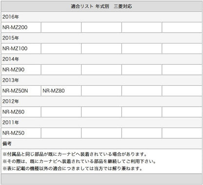 サイドカメラ CCDセンサー 各種カーナビ対応 サイドビューカメラ 高画質 軽量 ガイド無 アダプターセット scm