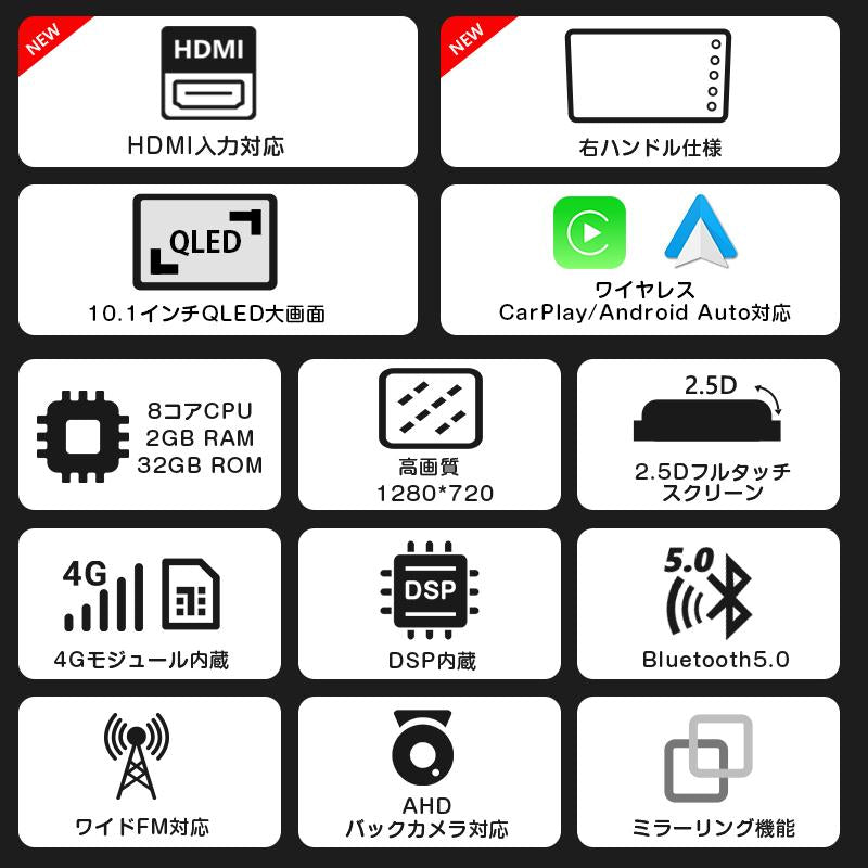 ディスプレイオーディオ 10.1インチ カーナビ Android10搭載 QLED大画面 2DIN WIFI対応 Bluetooth5.0 –  カーアクセサリー専門店GoodSmile