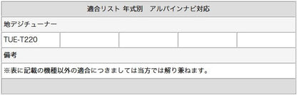 地デジ フルセグ フィルムアンテナ VR1タイプ 2本セット テレビアンテナ パナソニック アルパイン ナビ対応 カーナビ乗せ変え 中古ナビの部品欠品時 tom017