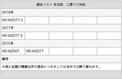 GPSアンテナ 地デジ フルセグフィルムアンテナ HF201タイプ 4本セット カロッツェリア 三菱 トヨタ ダイハツ ナビ対応 テレビアンテナ カーナビ乗せ変え 中古ナビの部品欠品時 tom494