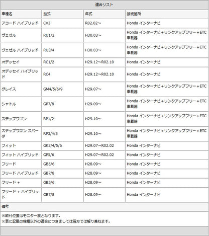 ホンダ メーカーオプションナビ対応 走行中 テレビ DVD 視聴キット インターナビ MOP 標準装備ナビ パーキング解除 tom093