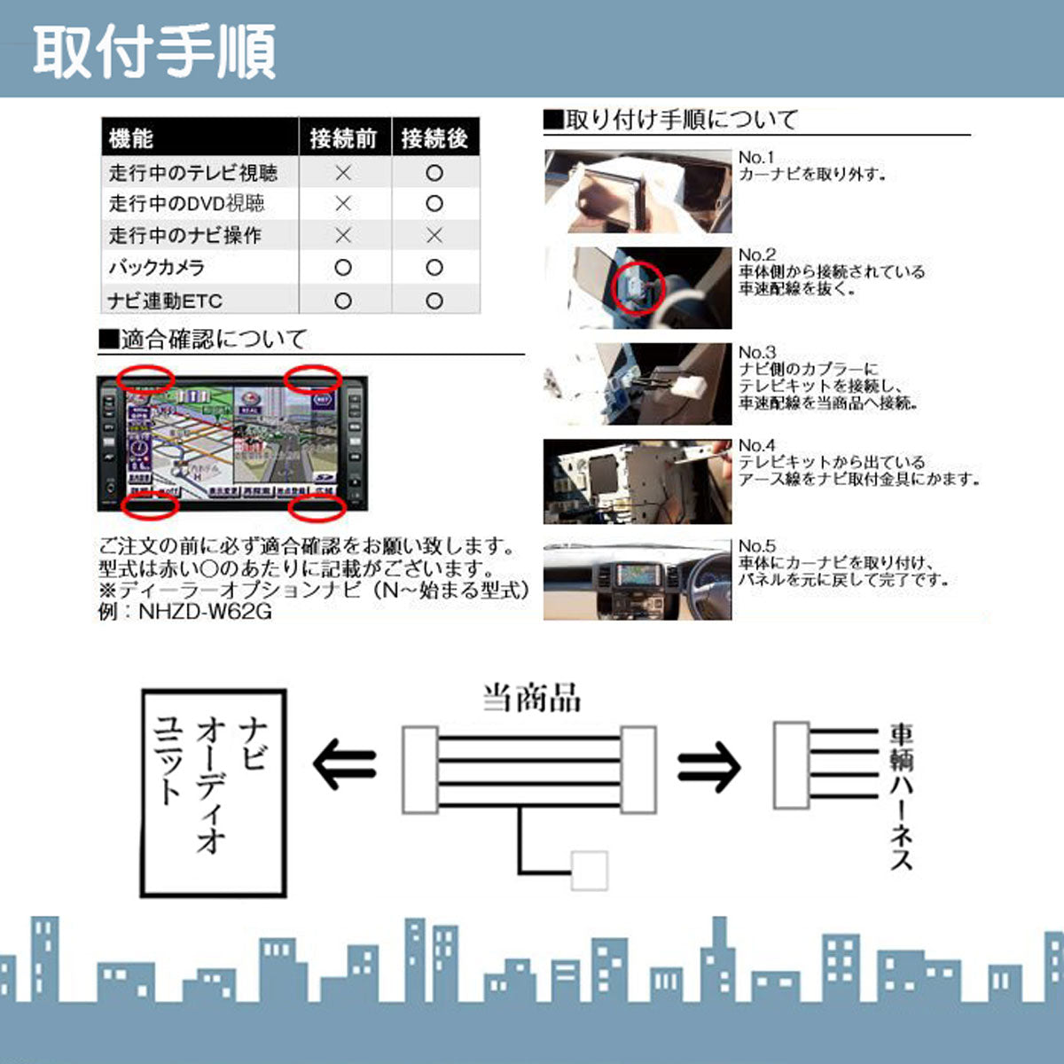 ホンダ キャンセラー ハーネス 標準 走行中 テレビ DVD 視聴キットナビ操作 ジャンパー操作解除 TVキット ホンダ純正ナビ 操作制限解 –  カーアクセサリー専門店GoodSmile