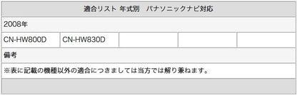 GPSアンテナ 地デジ フルセグフィルムアンテナ VR1タイプ 2本セット パナソニック ナビ対応 テレビアンテナ カーナビ乗せ変え 中古ナビの部品欠品時 tom272