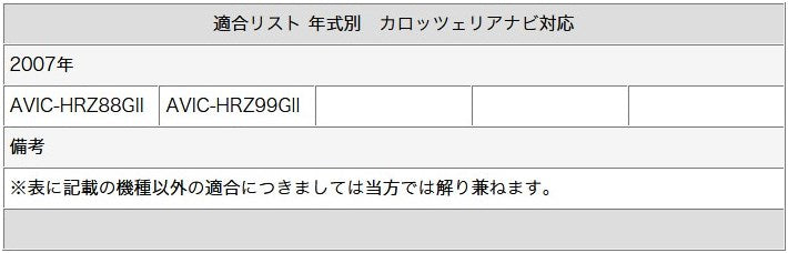 GPSアンテナ 地デジ フルセグフィルムアンテナ GT16タイプ 2本セット カロッツェリア ナビ対応 テレビアンテナ カーナビ乗せ変え 中古ナビの部品欠品時 tom312