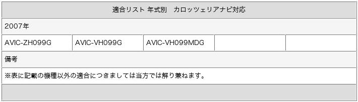 GPSアンテナ 地デジ フルセグフィルムアンテナ GT16タイプ 4本セット カロッツェリア ナビ対応 テレビアンテナ カーナビ乗せ変え 中古ナビの部品欠品時 tom314