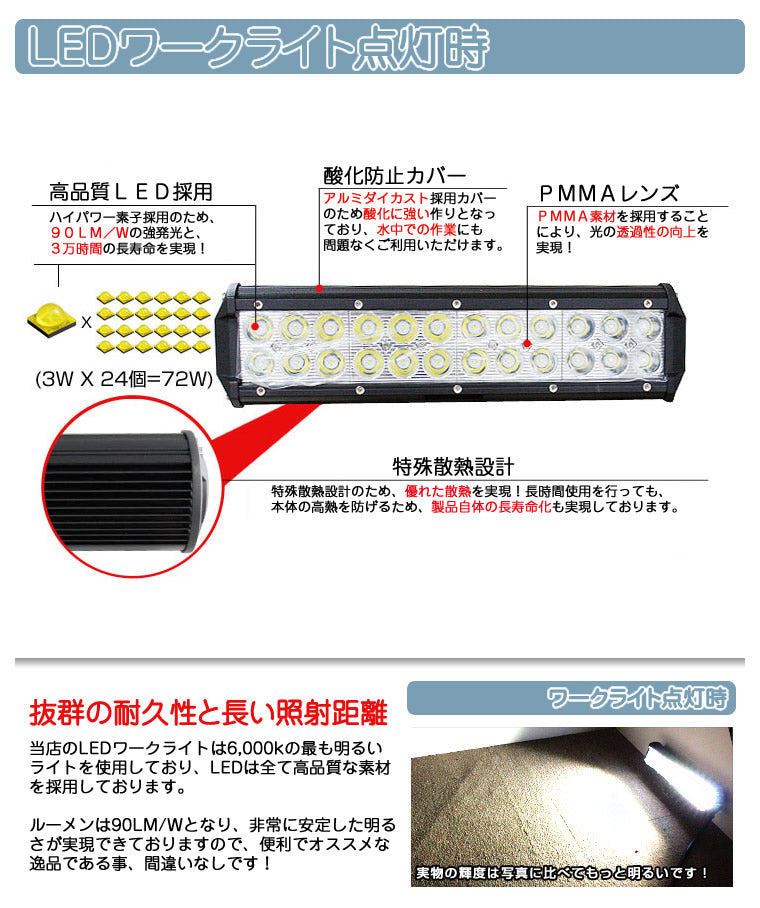 LED作業灯 LEDワークライト LEDライト 72W BAR型 ハイパワー 高出力 拡散タイプ 省エネ 12V/24V wl-207