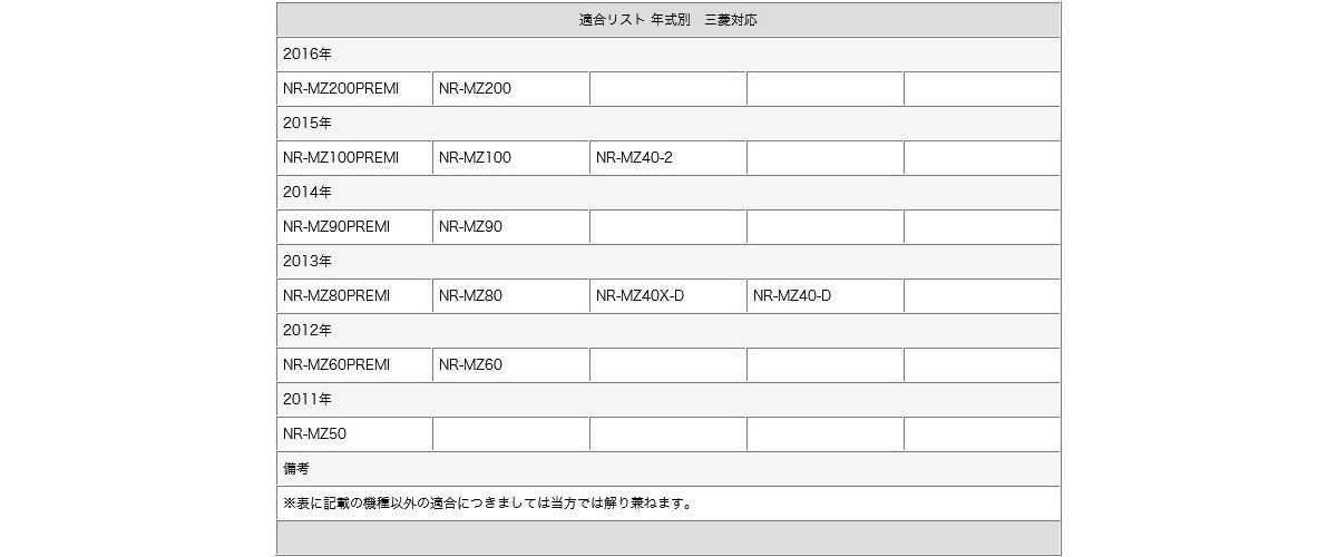 三菱 カーナビ 対応 バックカメラ 入力変換アダプター 接続 16Pコネクタ LE-40BC 互換品 bca010 –  カーアクセサリー専門店GoodSmile