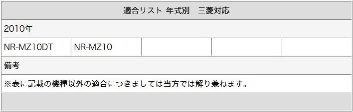 バックカメラ CMOSセンサー ワイヤレスキット付 ボルト固定 各種カーナビ対応 車載カメラ 高画質 軽量 シルバー ガイド有/無 選択可 アダプターセット cmr217-2147