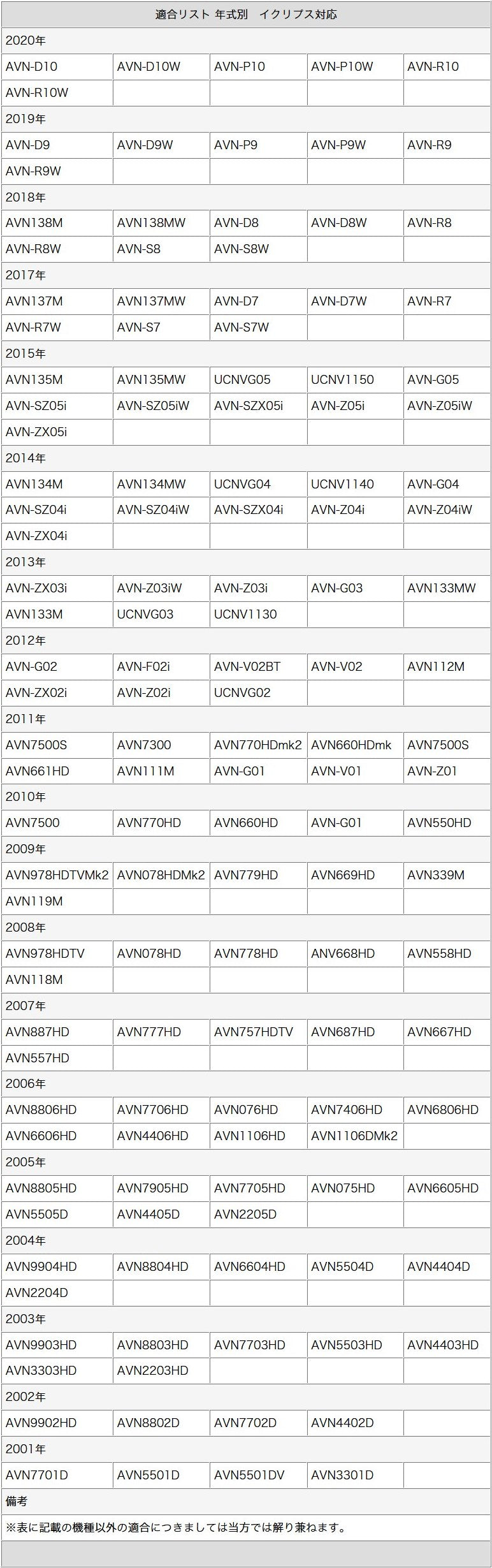 バックカメラ CMOSセンサー ワイヤレスキット付 ボルト固定 各種カーナビ対応 車載カメラ 高画質 軽量 シルバー ガイド有/無 選択可 アダプターセット cmr217-2147