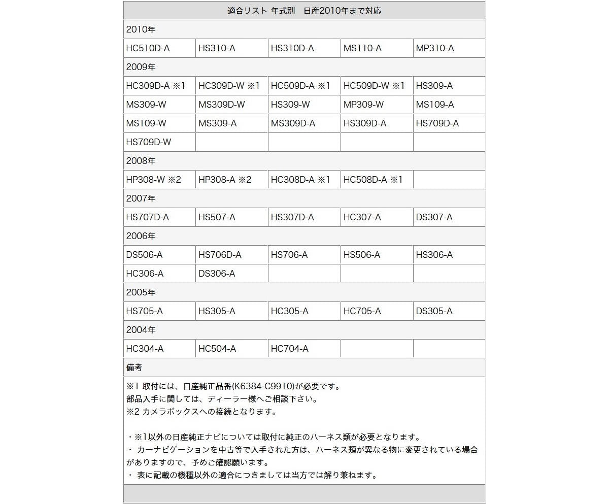 クラリオン ホンダ バックカメラ 変換 ケーブル 入力変換 バックカメラ接続アダプター RCA 配線 リアカメラ 日産 トヨタ ダイハツ アゼス