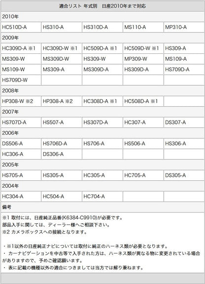 バックカメラ CCDセンサー ワイヤレスキット付 各種カーナビ対応 車載カメラ 高画質 軽量 ガイド有/無 選択可 アダプターセット cmr216-2146