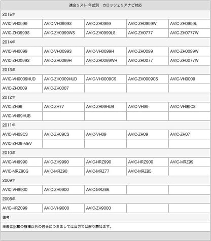 バックカメラ CMOSセンサー ボルト固定 輸入車向け 各種カーナビ対応 車載カメラ ベンツ BMW 等 高画質 軽量 ブラック ガイド有/無 選択可 電源安定化キット付 cmr317-3147