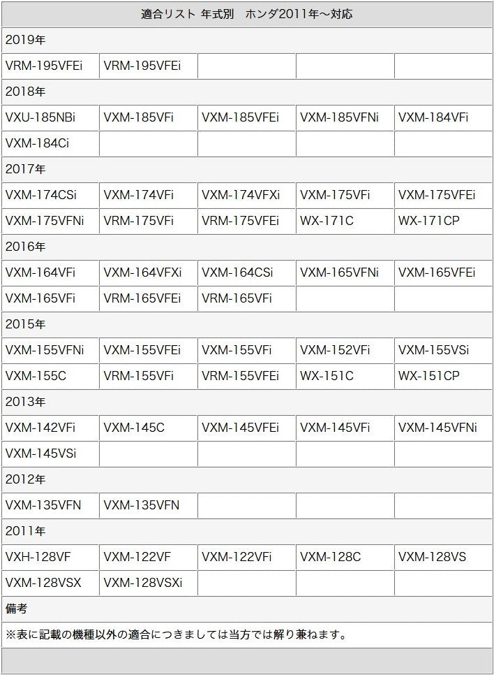 バックカメラ CMOSセンサー ボルト固定 各種カーナビ対応 車載カメラ 高画質 軽量 ホワイト ガイド有/無 選択可 アダプターセット cmr017-0147
