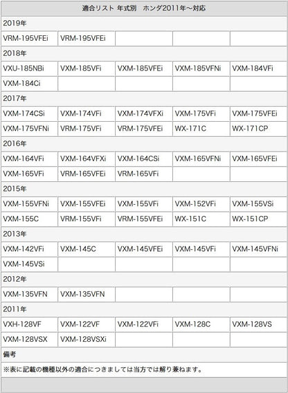 バックカメラ CMOSセンサー ボルト固定 各種カーナビ対応 車載カメラ 高画質 軽量 ホワイト ガイド有/無 選択可 アダプターセット cmr017-0147