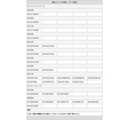 パナソニック サンヨー ゴリラ ポータブルナビ 対応 バックカメラ 入力変換アダプター 接続 コネクタ bca008