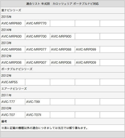 バックカメラ CCDセンサー ワイヤレスキット付 各種カーナビ対応 車載カメラ 高画質 軽量 ガイド有/無 選択可 アダプターセット cmr216-2146