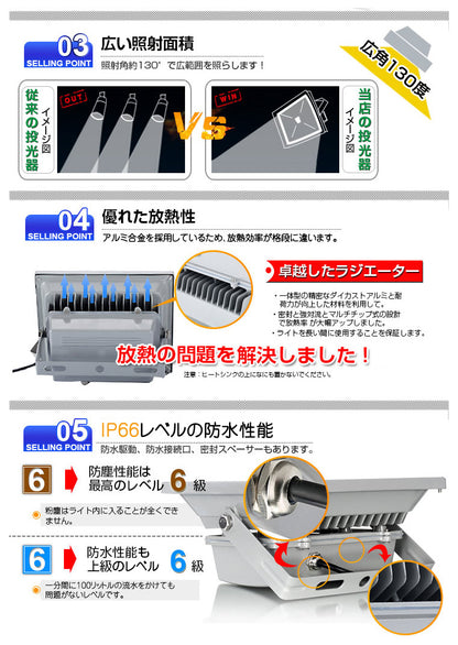 LED投光器 LEDライト LED作業灯 屋外 30W 2600LM(300W相当)  ハイパワー 省エネ fld-030