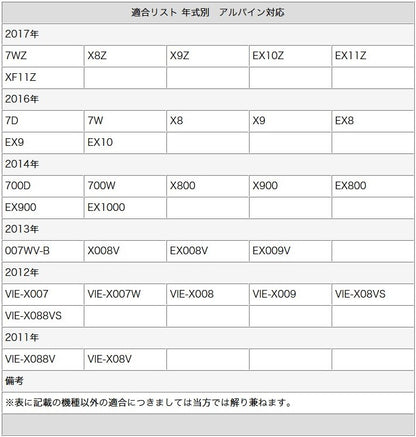 11.6インチ フリップダウンモニター イクリプス アルパイン クラリオン ホンダ カーナビ対応 12V車 外部 液晶モニター 家族 子供 同乗者向け mos20