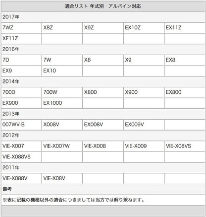 11.6インチ ヘッドレストモニター DVD内蔵 イクリプス アルパイン クラリオン ホンダ カーナビ対応 12V車 外部 液晶モニター 家族 子供 同乗者向け mos50