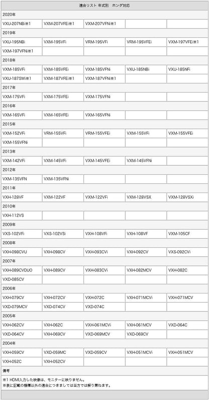 11.6インチ フリップダウンモニター イクリプス アルパイン クラリオン ホンダ カーナビ対応 12V車 外部 液晶モニター 家族 子供 同乗者向け mos20