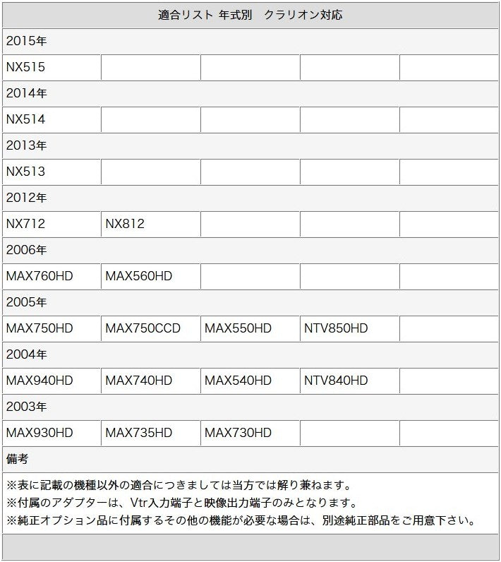 11.6インチ フリップダウンモニター イクリプス アルパイン クラリオン ホンダ カーナビ対応 12V車 外部 液晶モニター 家族 子供 同乗者向け mos20