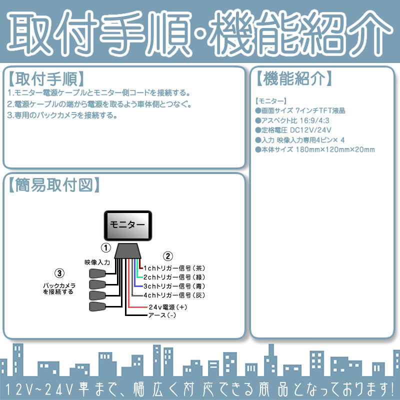 7インチ 4分割 オンダッシュモニター 4ピンカメラ専用モデル 24V車 大型車 トラック等に トヨタ いすゞ 日野 FUSO UD TRUCKS マツダ mtk004