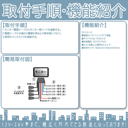 7インチ 4分割 オンダッシュモニター 4ピンカメラ専用モデル 24V車 大型車 トラック等に トヨタ いすゞ 日野 FUSO UD TRUCKS マツダ mtk004