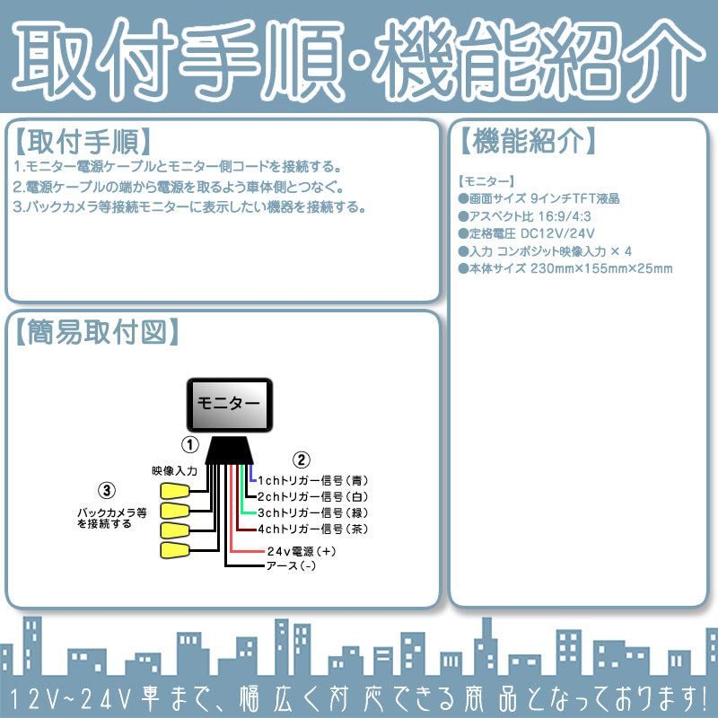 9インチ 4分割 オンダッシュモニター 24V車 大型車 トラック等に トヨタ いすゞ 日野 FUSO UD TRUCKS マツダ mtk006