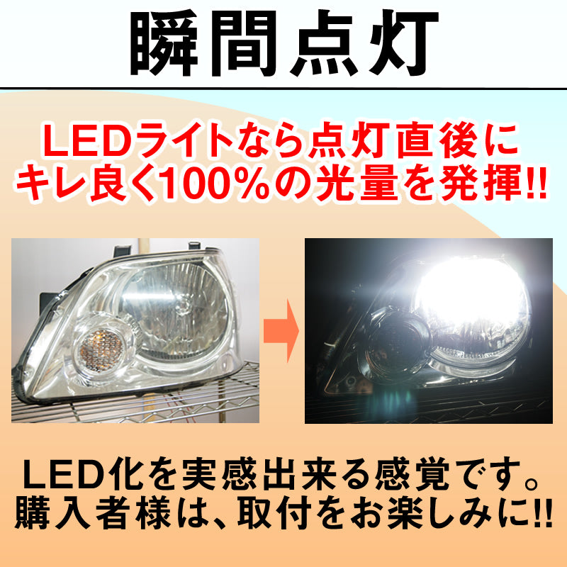 LEDヘッドライト LEDフォグランプ H4 (Hi/Lo) / H8 / H11 / HB3 / HB4 車検対応 4000lm 12V 24V  ファンレス mtk1010