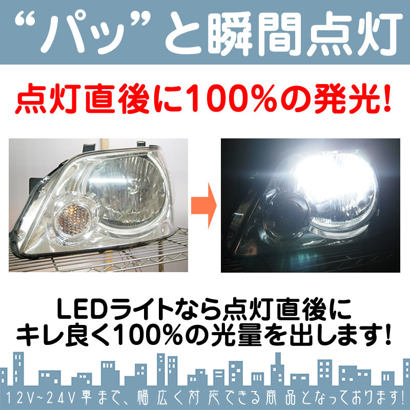 LEDヘッドライト LEDフォグランプ H4 (Hi/Lo) / H8 / H11 / HB3 / HB4 車検対応 6000lm 12V 24V ファンレス ケルビン数変更可 mtk1020