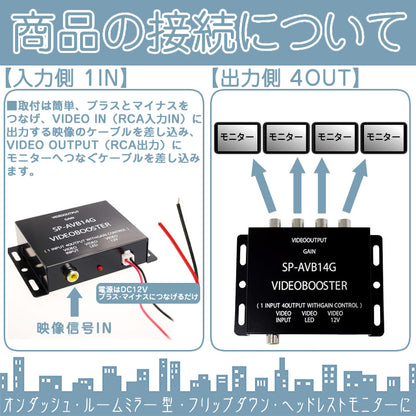 映像分配器 4ch ビデオブースター内蔵 分配器 モニター追加 12V車 4ポート ヘッドレストモニター 液晶モニター 出力端子 rgs005