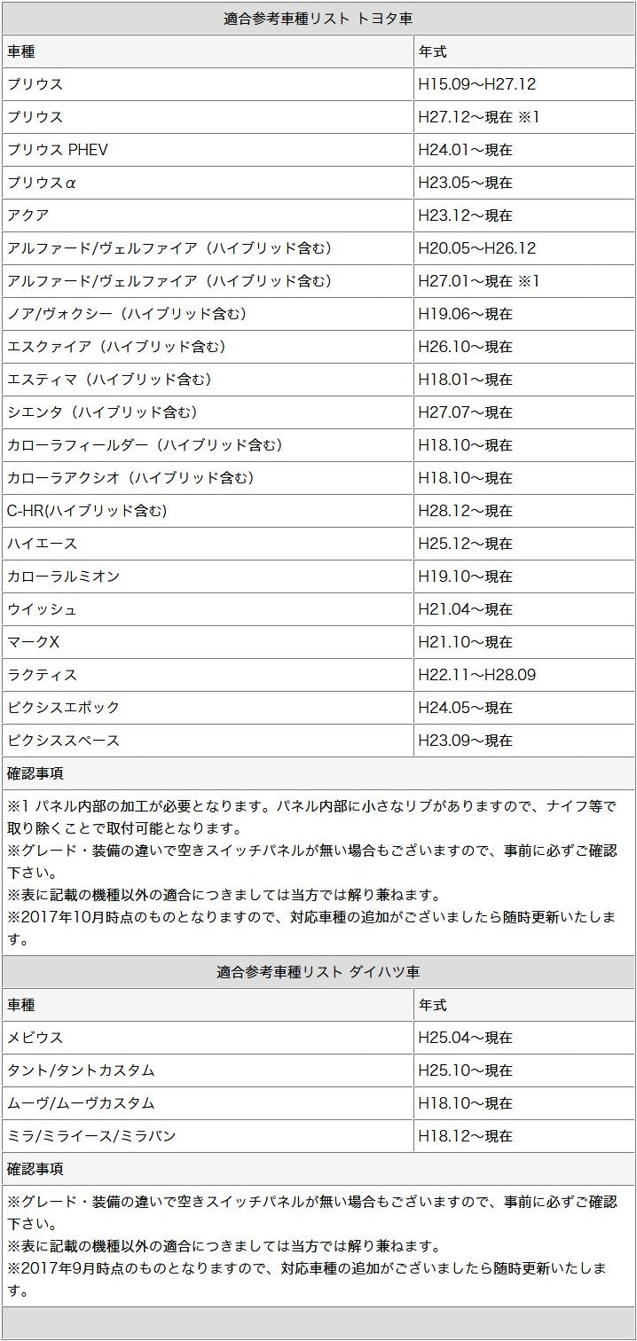 トヨタ ダイハツ 純正ナビ対応 走行中 テレビ DVD 視聴 ＆ ナビ操作可能キット 埋込スイッチタイプA 操作制限解除 パーキング解除 r –  カーアクセサリー専門店GoodSmile