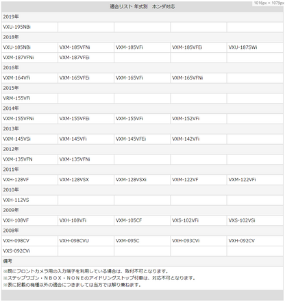 ホンダ カーナビ ディーラーオプションナビ 対応 ギャザズ/Gathers フロントカメラ 入力変換アダプター 接続 コネクタ HFI01-7P 互換品 sca006