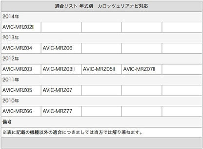 GPS一体型 ワンセグフィルムアンテナ フィルムエレメント テレビアンテナ カーナビ乗せ変え フロントガラス交換時 tom010