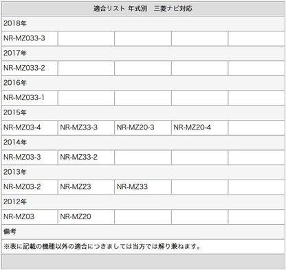 GPS一体型 ワンセグフィルムアンテナ フィルムエレメント テレビアンテナ カーナビ乗せ変え フロントガラス交換時 tom010