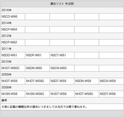 GPS一体型 ワンセグフィルムアンテナ フィルムエレメント テレビアンテナ カーナビ乗せ変え フロントガラス交換時 tom010