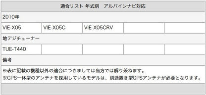 地デジ フルセグ フィルムアンテナ VR1タイプ 4本セット テレビアンテナ トヨタ ダイハツ イクリプス アルパイン ナビ対応 カーナビ乗せ変え 中古ナビの部品欠品時 tom018