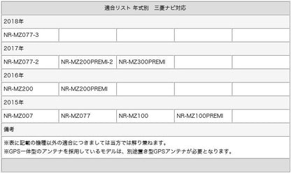 地デジ フルセグ フィルムアンテナ HF201タイプ 4本セット テレビアンテナ カロッツェリア トヨタ ダイハツ 三菱 ナビ対応 カーナビ乗せ変え 中古ナビの部品欠品時 tom020