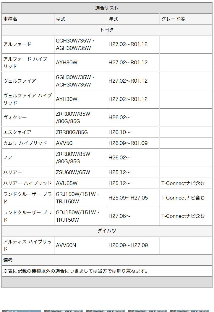 トヨタ ダイハツ メーカーオプションナビ対応 走行中 テレビ DVD 視聴キット マルチビジョン MOP 標準装備ナビ 操作制限解除 パーキング解除 tom033