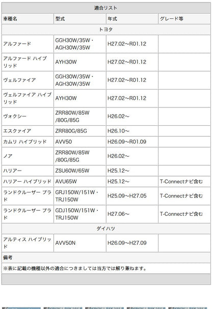 トヨタ ダイハツ メーカーオプションナビ対応 走行中 テレビ DVD 視聴キット マルチビジョン MOP 標準装備ナビ 操作制限解除 パーキング解除 tom033