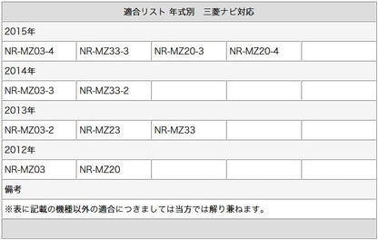 GPS一体型 ワンセグフィルムアンテナ GT16タイプ カロッツェリア 三菱 ナビ対応 テレビアンテナ カーナビ乗せ変え 中古ナビの部品欠品時 tom034