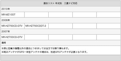 GPS一体型 地デジ フルセグフィルムアンテナ GT13タイプ 4本 アルパイン クラリオン パナソニック 三菱 日産 ナビ対応 テレビアンテナ ナビ乗せ変え 中古ナビの部品欠品時 tom046