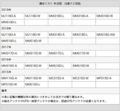 GPS一体型 地デジ フルセグフィルムアンテナ GT13タイプ 4本 アルパイン クラリオン パナソニック 三菱 日産 ナビ対応 テレビアンテナ ナビ乗せ変え 中古ナビの部品欠品時 tom046