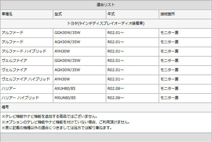 トヨタ メーカーオプションナビ対応 走行中 テレビ DVD 視聴キット ディスプレイオーディオ MOP 標準装備ナビ 純正ナビ 操作制限解除 –  カーアクセサリー専門店GoodSmile